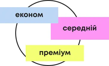 Image Name